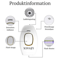 GlowPro - IPL Hårborttagning